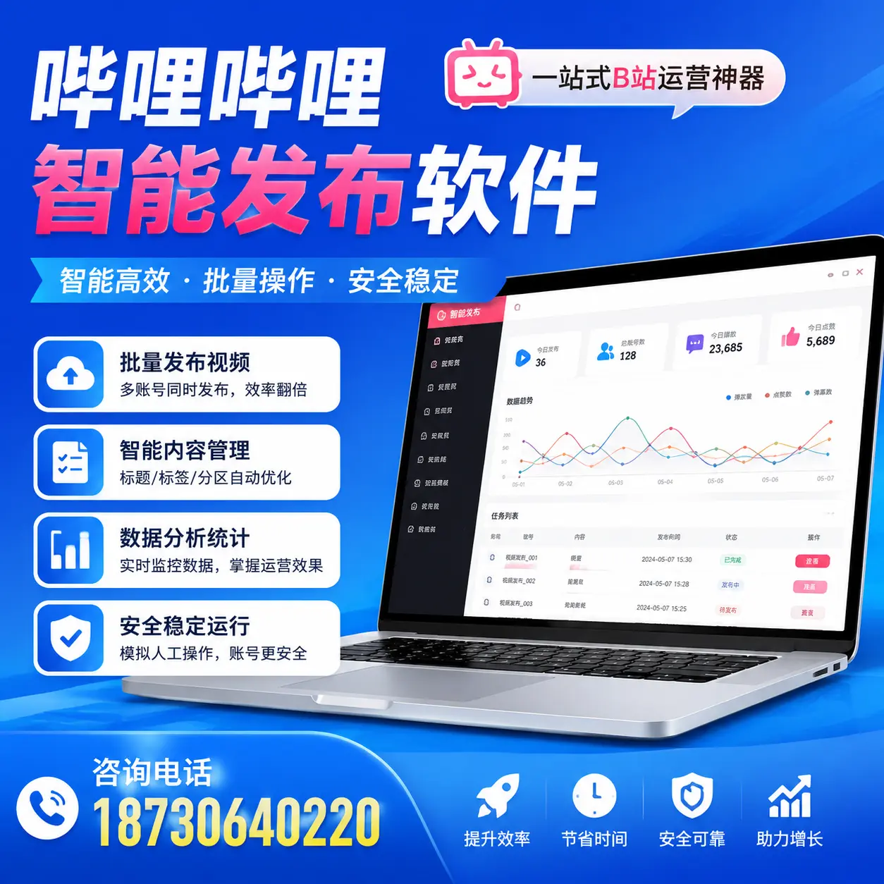 如何通过哔哩哔哩智能发布软件提升 保亭 企业曝光率